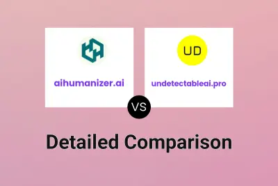 aihumanizer.ai vs undetectableai.pro