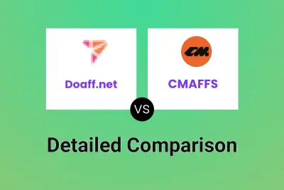 Doaff.net vs CMAFFS