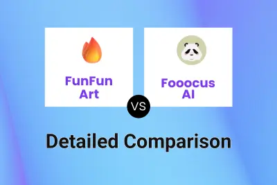 FunFun Art vs Fooocus AI