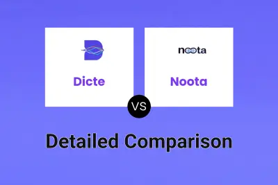 Dicte vs Noota Detailed comparison features, price