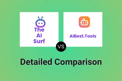 The AI Surf vs AIBest.Tools