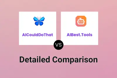 AICouldDoThat vs AIBest.Tools