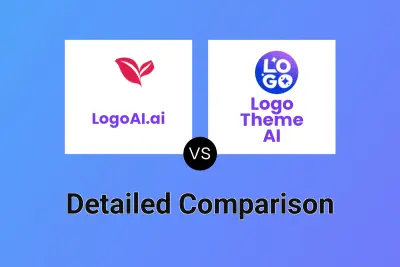 LogoAI.ai vs Logo Theme AI