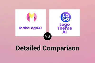 MakeLogoAI vs Logo Theme AI