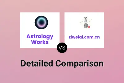 Astrology Works vs ziweiai.com.cn
