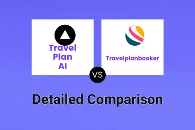 Travel Plan AI vs Travelplanbooker
