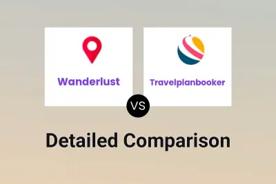 Wanderlust vs Travelplanbooker