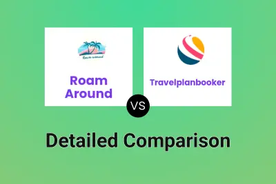 Roam Around vs Travelplanbooker