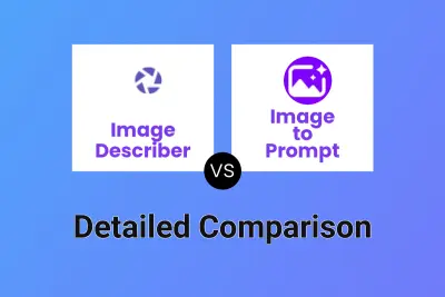 Image Describer vs Image to Prompt