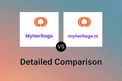 MyHeritage vs myheritage.nl