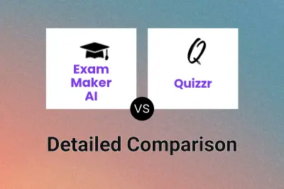 Exam Maker AI vs Quizzr