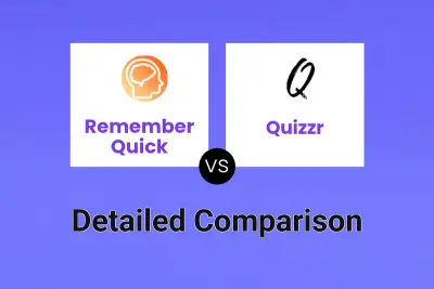 Remember Quick vs Quizzr