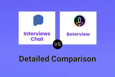 Interviews Chat vs Boterview