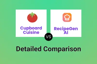 Cupboard Cuisine vs RecipeGen AI