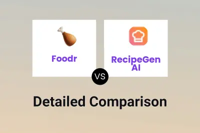 Foodr vs RecipeGen AI