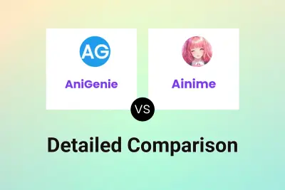 AniGenie vs Ainime