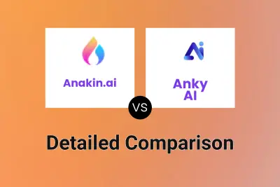 Anakin.ai vs Anky AI