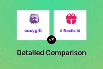 easygift vs Giftastic.AI