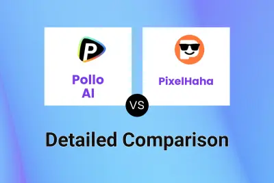 Pollo AI vs PixelHaha