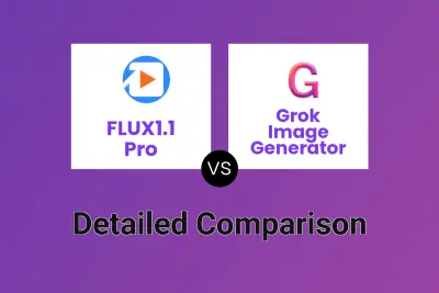 FLUX1.1 Pro vs Grok Image Generator