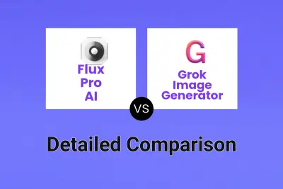 Flux Pro AI vs Grok Image Generator