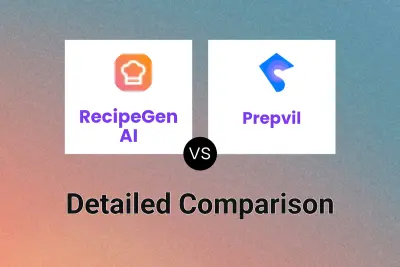 RecipeGen AI vs Prepvil