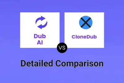 Dub AI vs CloneDub