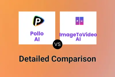 Pollo AI vs ImageToVideo AI