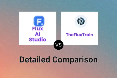 Flux AI Studio vs TheFluxTrain