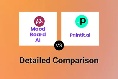 Mood Board AI vs Paintit.ai