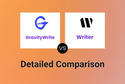 GravityWrite vs Writer Detailed comparison features, price