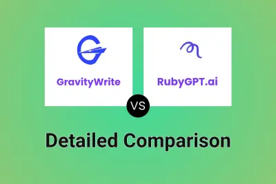 GravityWrite vs RubyGPT.ai Detailed comparison features, price