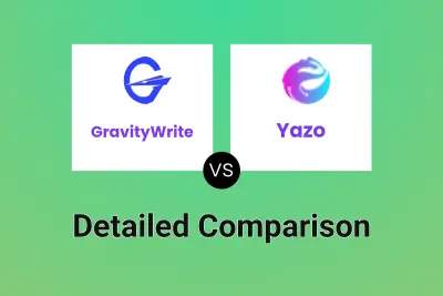 GravityWrite vs Yazo Detailed comparison features, price