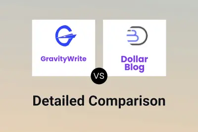 GravityWrite vs Dollar Blog Detailed comparison features, price