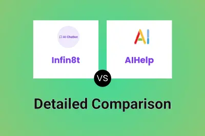 Infin8t vs AIHelp