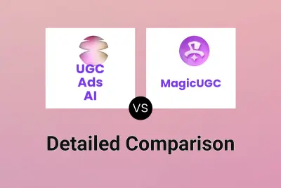 UGC Ads AI vs MagicUGC