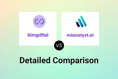 Simplifai vs mianalyst.ai