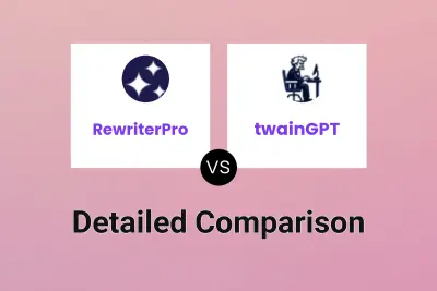 RewriterPro vs twainGPT