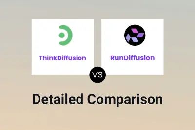 ThinkDiffusion vs RunDiffusion