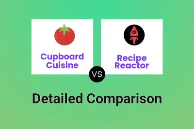 Cupboard Cuisine vs Recipe Reactor
