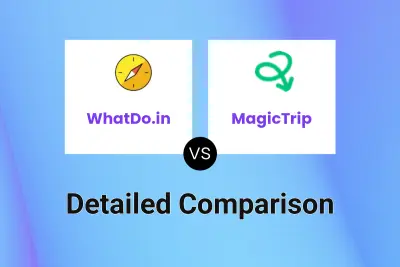 WhatDo.in vs MagicTrip