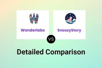 Wonderlabs vs SnoozyStory