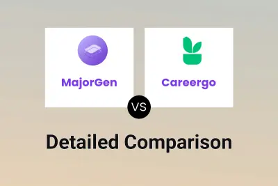 MajorGen vs Careergo