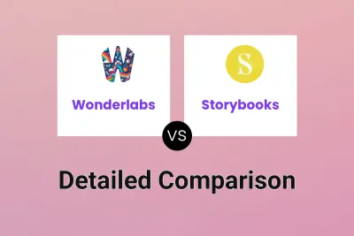 Wonderlabs vs Storybooks