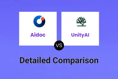 Aidoc vs UnityAI