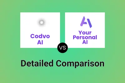 Codvo AI vs Your Personal AI