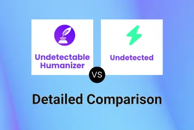 Undetectable Humanizer vs Undetected