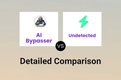 AI Bypasser vs Undetected