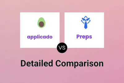applicado vs Preps