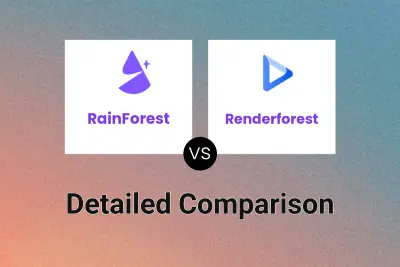 RainForest vs Renderforest